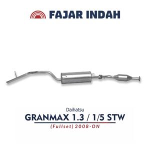 granmax stw