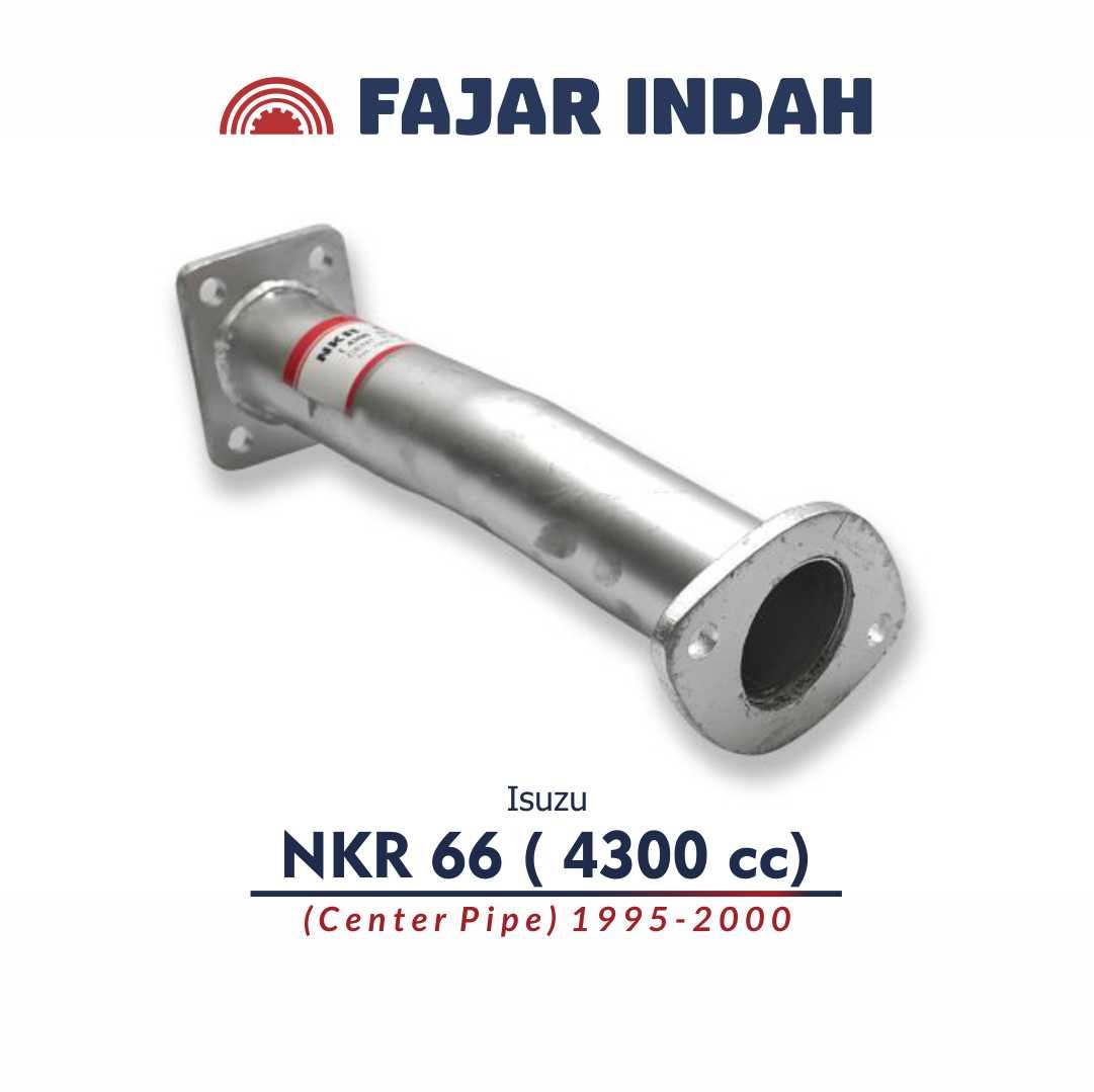 nkr 66