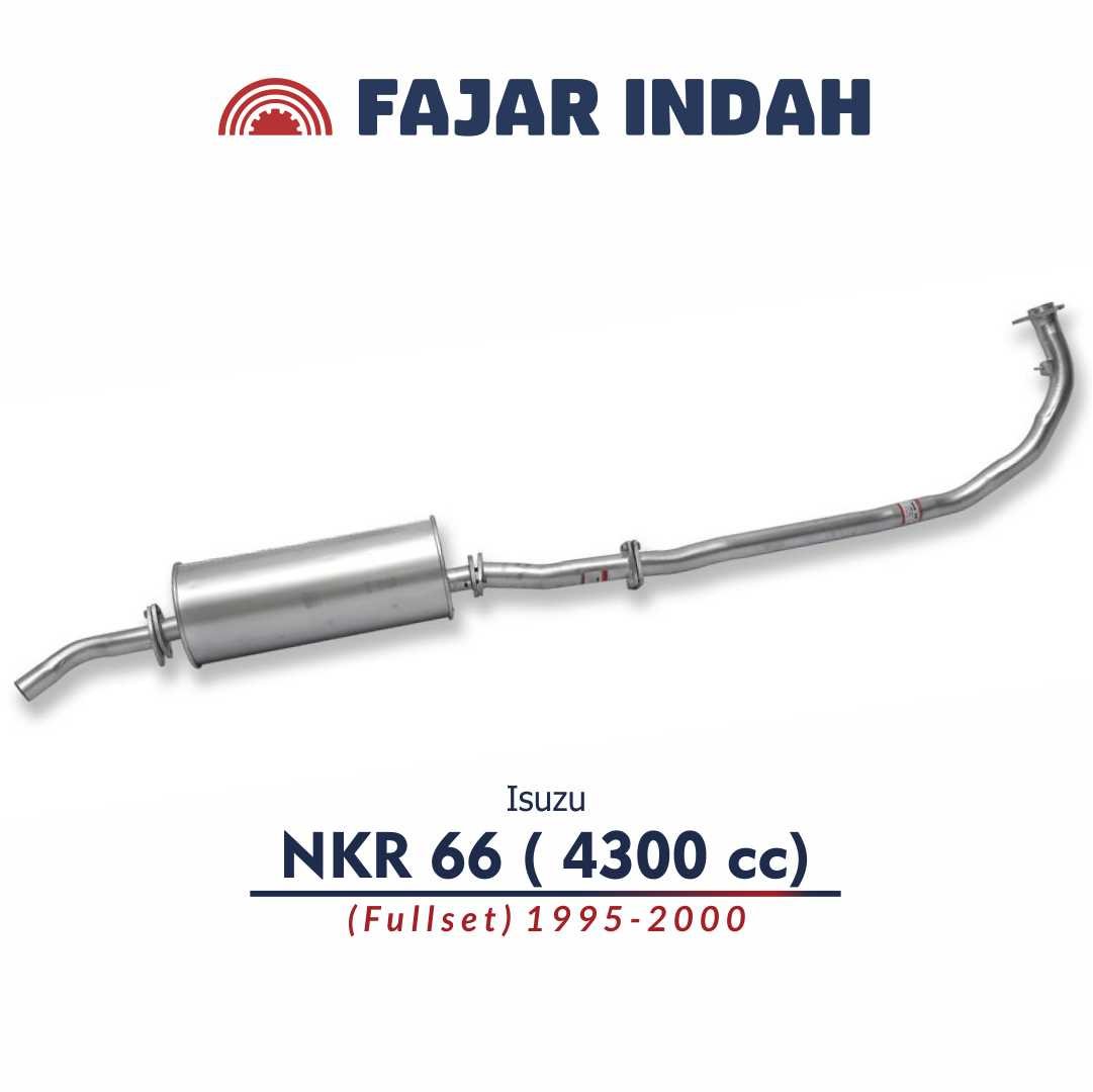 nkr 66