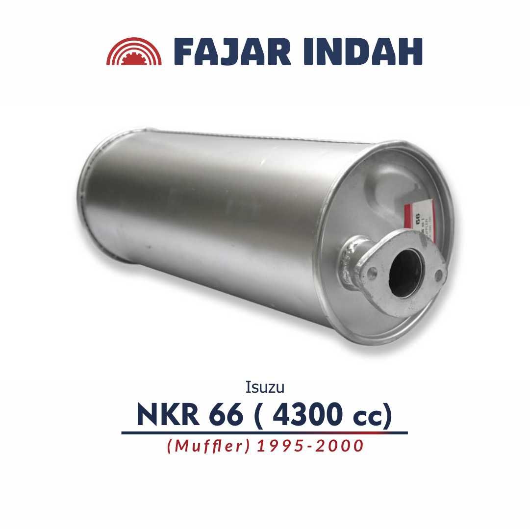 nkr 66