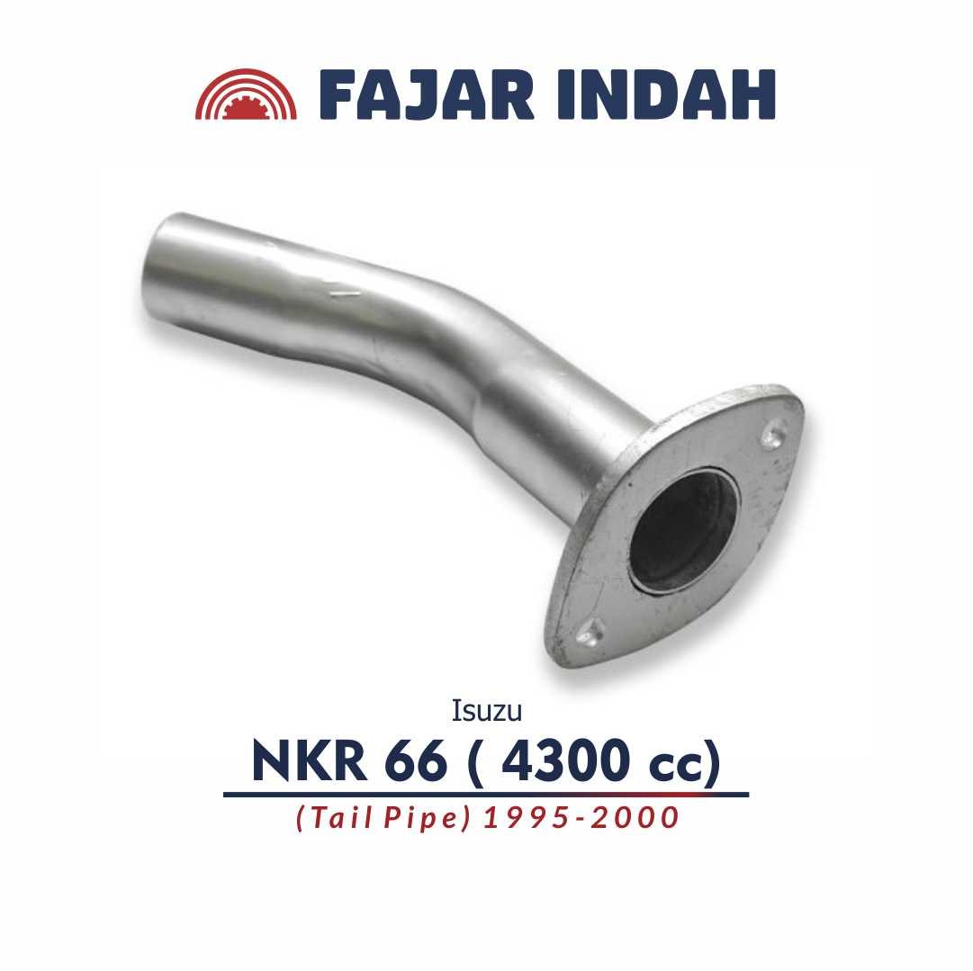 nkr 66