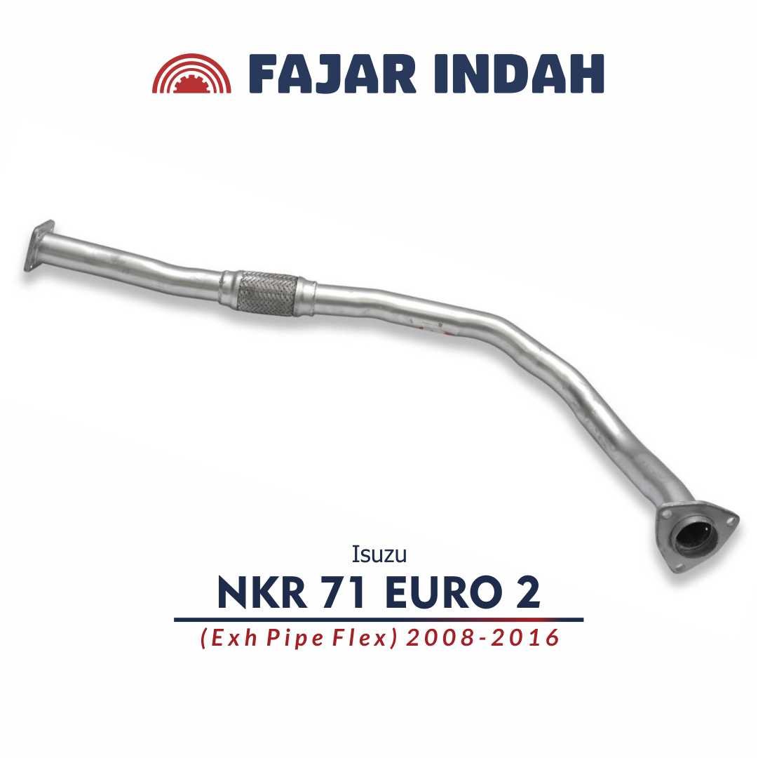 nkr 71 euro 2