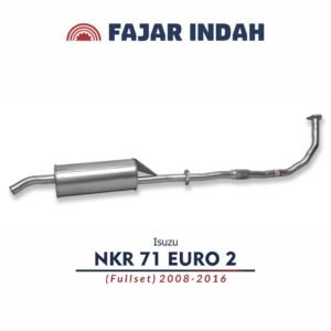 nkr 71 euro 2