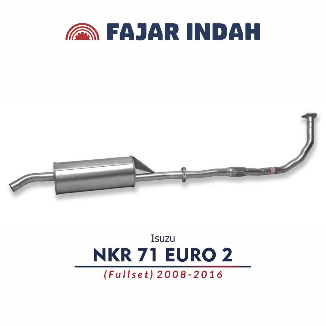 nkr 71 euro 2