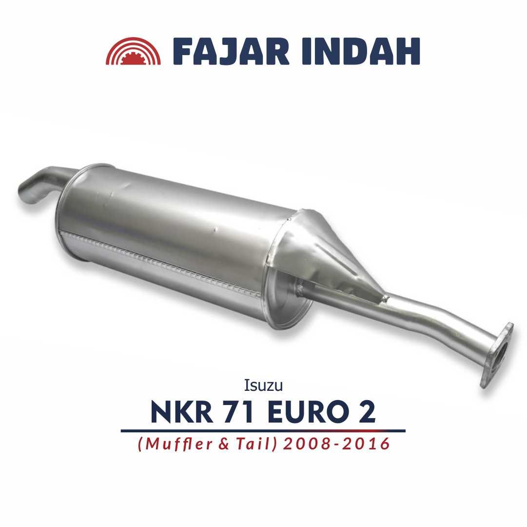 nkr 71 euro 2